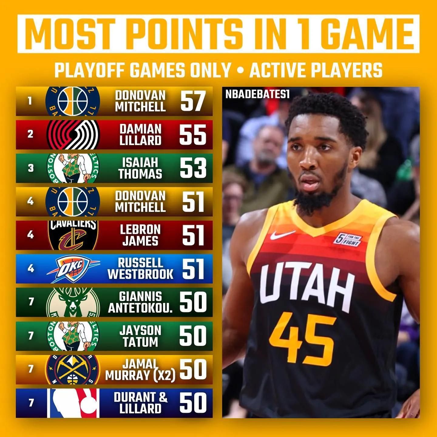 出高压进攻 出高压进攻